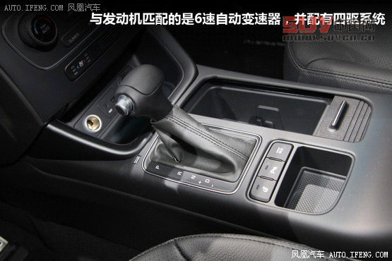 8款25萬(wàn)元原裝進(jìn)口SUV導(dǎo)購(gòu) 形動(dòng)兼顧[5]