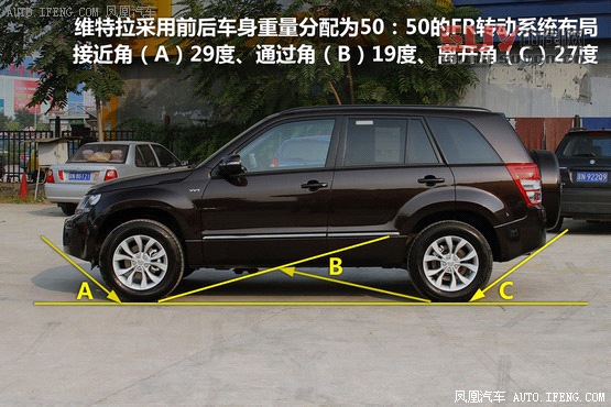 8款25萬(wàn)元原裝進(jìn)口SUV導(dǎo)購(gòu) 形動(dòng)兼顧[8]