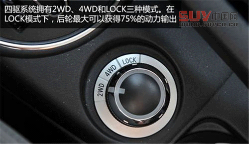 進(jìn)口緊湊SUV 雪鐵龍C4 Aircross評(píng)測(cè)