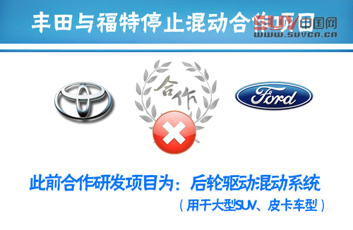 豐田停止與福特合作 混合動力SUV項目