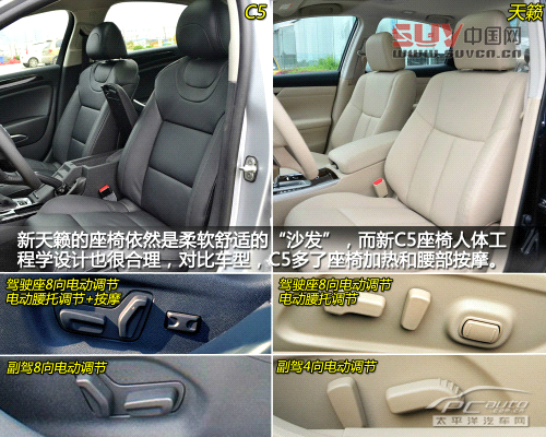 雪鐵龍C5對比日產(chǎn)天籟