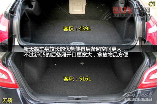 雪鐵龍C5對比日產(chǎn)天籟