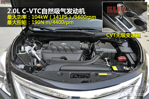 雪鐵龍C5對比日產(chǎn)天籟