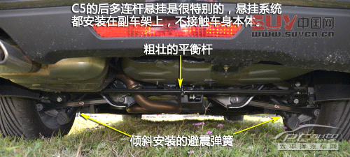 場地試駕東風(fēng)雪鐵龍新C5