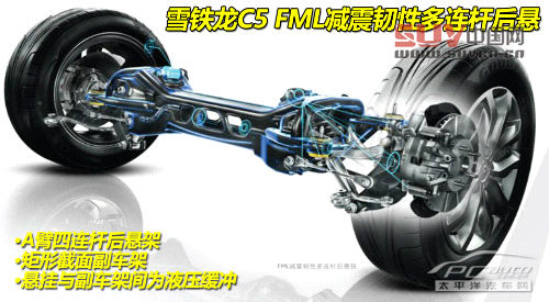 雪鐵龍C5對比日產(chǎn)天籟