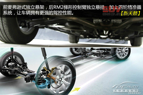 新天籟對比新軒逸