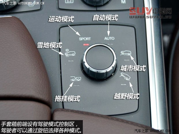 奔馳奔馳(進口)奔馳GL級2013款 GL500 4MATIC