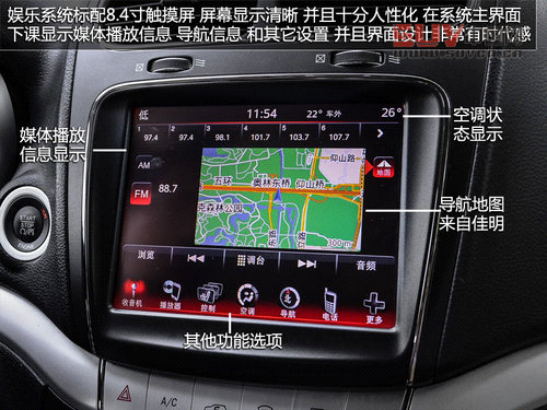 全家旅行好幫手 試駕道奇酷威3.6L四驅