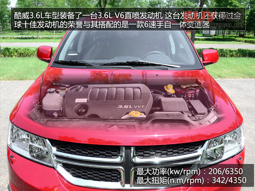 全家旅行好幫手 試駕道奇酷威3.6L四驅