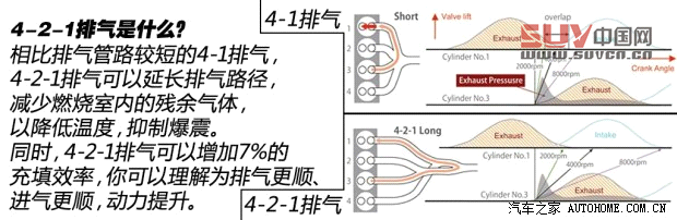 馬自達長安馬自達馬自達CX-52013款 2.5L 自動四驅旗艦型