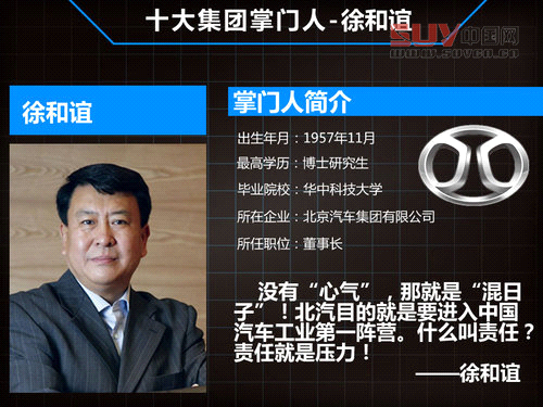 盤點10大汽車集團掌門人 平均年齡55歲 盤點10大汽車集團掌門人 平均年齡55歲
