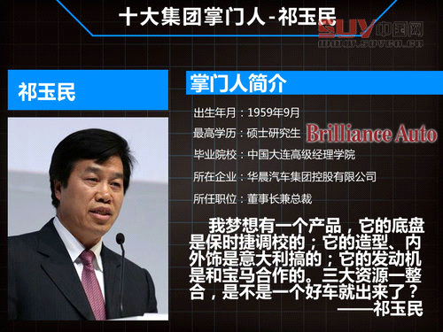 盤點10大汽車集團掌門人 平均年齡55歲 盤點10大汽車集團掌門人 平均年齡55歲