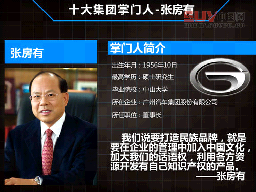 盤點10大汽車集團掌門人 平均年齡55歲 盤點10大汽車集團掌門人 平均年齡55歲