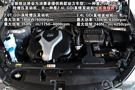 北京現代全新勝達 重點圖解