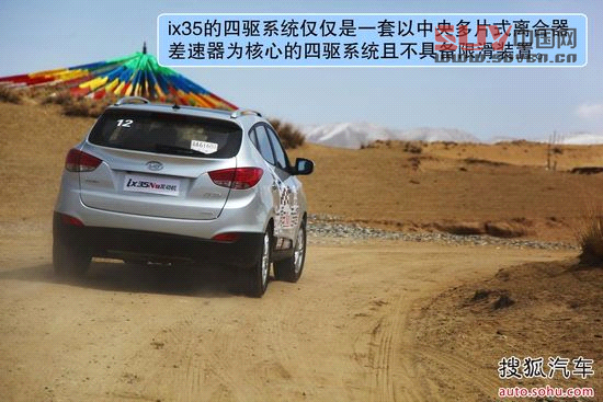 現代 ix35 實拍 圖解 圖片