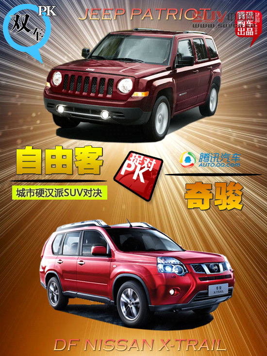 Jeep自由客對比日產奇駿 城市硬漢SUV對決