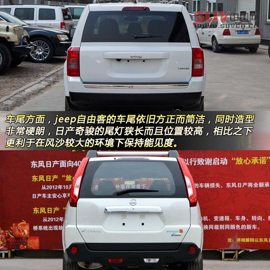 Jeep自由客對比日產奇駿 城市硬漢派SUV對決