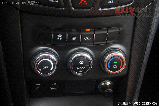 精確導購：12萬高配置SUV 都市超值首選(2)