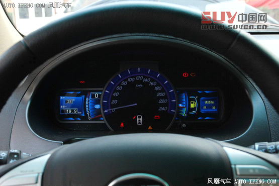 精確導購：12萬高配置SUV 都市超值首選(2)