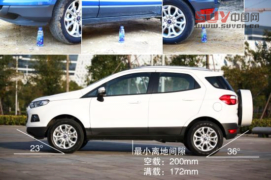 福特 翼搏 實拍 圖解 圖片