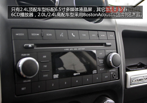 八款2.0L都市SUV推薦