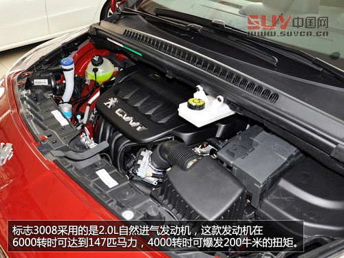 八款2.0L都市SUV推薦