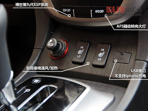 八款2.0L都市SUV推薦