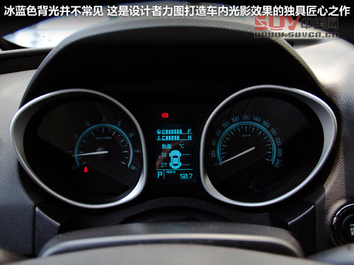 八款2.0L都市SUV推薦