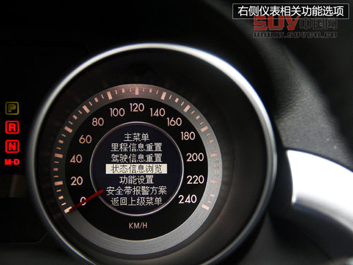 八款2.0L都市SUV推薦