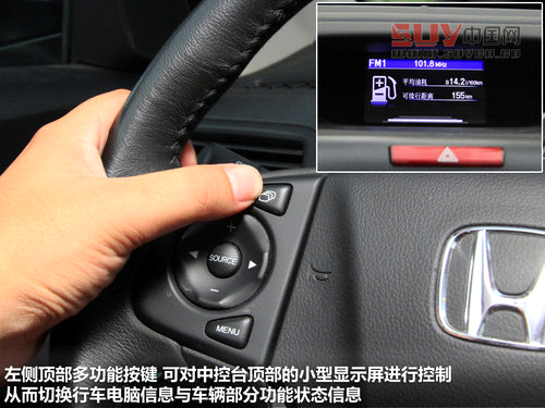 八款2.0L都市SUV推薦