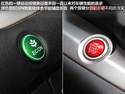 八款2.0L都市SUV推薦