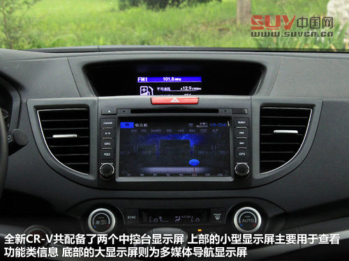 八款2.0L都市SUV推薦