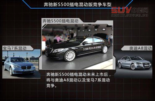 奔馳9月9日全球首發(fā)三款新車 小SUV領(lǐng)銜