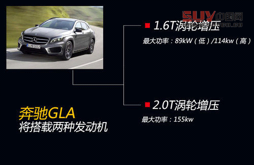 奔馳9月9日全球首發(fā)三款新車 小SUV領(lǐng)銜