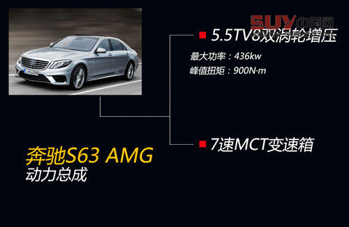 奔馳9月9日全球首發(fā)三款新車 小SUV領(lǐng)銜