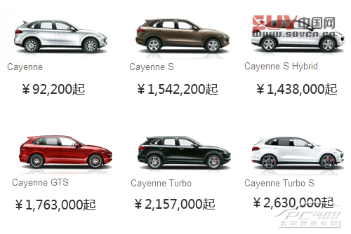 關(guān)山度若飛 測試保時捷Cayenne GTS