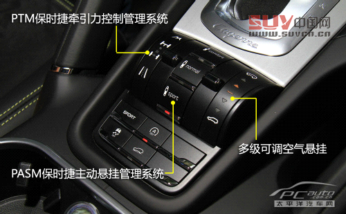 關(guān)山度若飛 測試保時捷Cayenne GTS