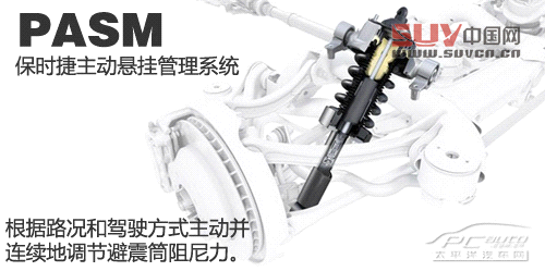 關(guān)山度若飛 測試保時捷Cayenne GTS