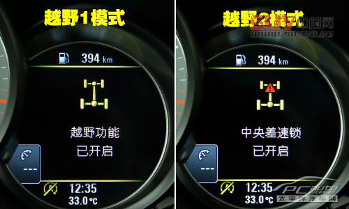 關(guān)山度若飛 測試保時捷Cayenne GTS