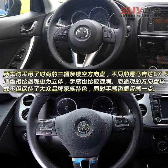 馬自達CX-5對比大眾途觀 合資緊湊運動型SUV大比拼