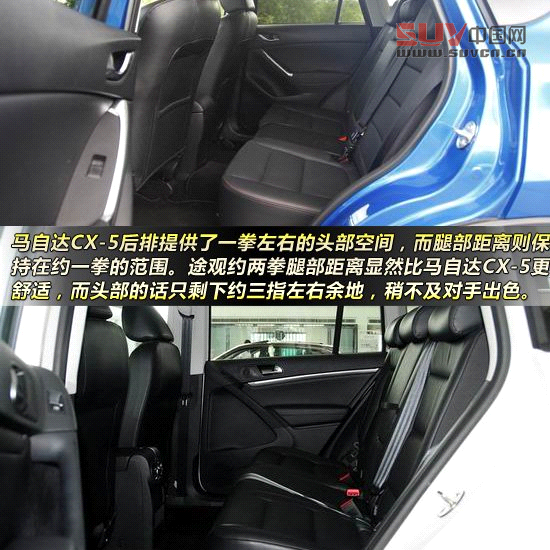 馬自達CX-5對比大眾途觀 合資緊湊運動型SUV大比拼