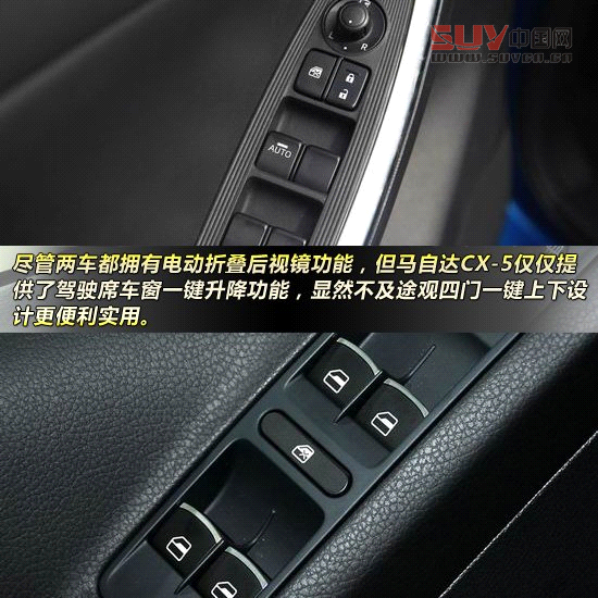 馬自達CX-5對比大眾途觀 合資緊湊運動型SUV大比拼