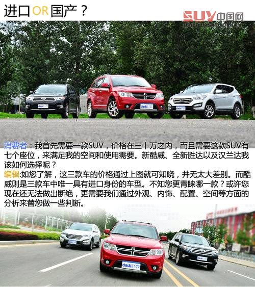 同級之爭 新酷威/全新勝達/漢蘭達對比