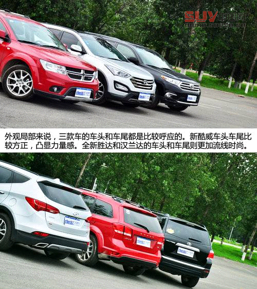 同級之爭 新酷威/全新勝達/漢蘭達對比
