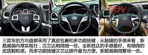 同級之爭 新酷威/全新勝達/漢蘭達對比[2]