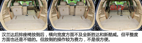 同級之爭 新酷威/全新勝達/漢蘭達對比[3]