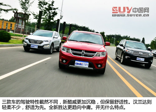 同級之爭 新酷威/全新勝達/漢蘭達對比[4]