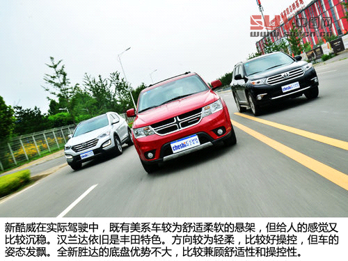 同級之爭 新酷威/全新勝達/漢蘭達對比[4]