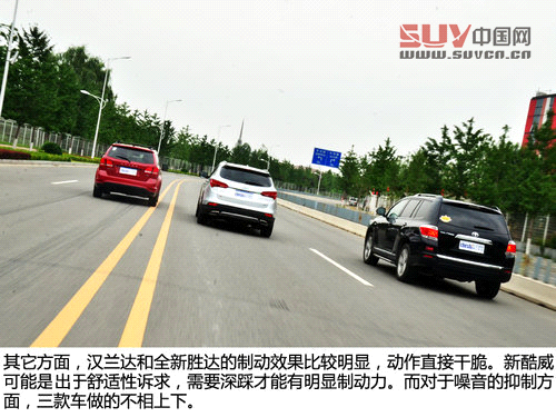 同級之爭 新酷威/全新勝達/漢蘭達對比[4]