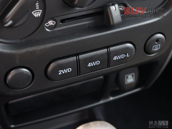 小范兒更狂野 15萬內合資SUV車型推薦